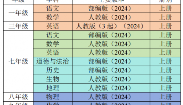 101教育PPT开展教学资源激励计划，促进教育资源共享