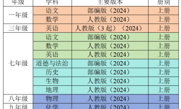 101教育PPT开展教学资源激励计划，促进教育资源共享